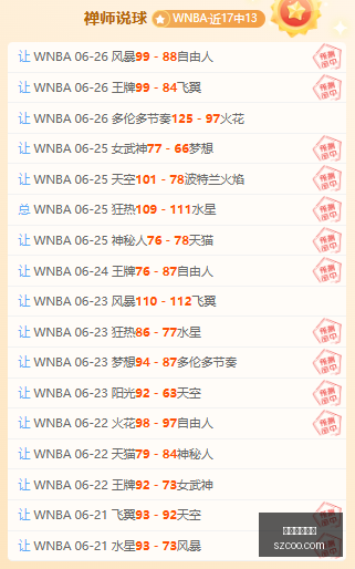 世界杯淘汰,赛焦点,荷兰队火力,美加墨世界杯,世界杯赛事,北美世界杯,2026世界杯,世界杯日程,世界杯门票,世界杯旅游