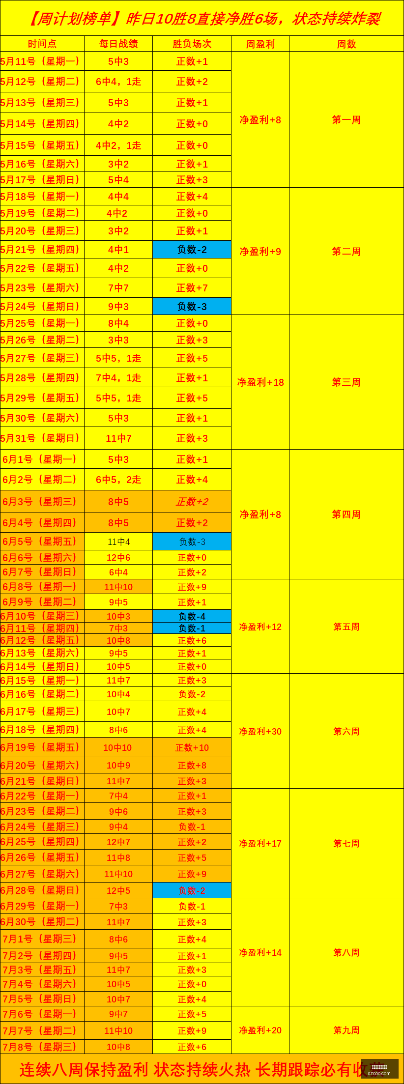裁判尺度宽,罗德里亲身,经历,美加墨世界杯,世界杯赛事,北美世界杯,2026世界杯,世界杯日程,世界杯门票,世界杯旅游