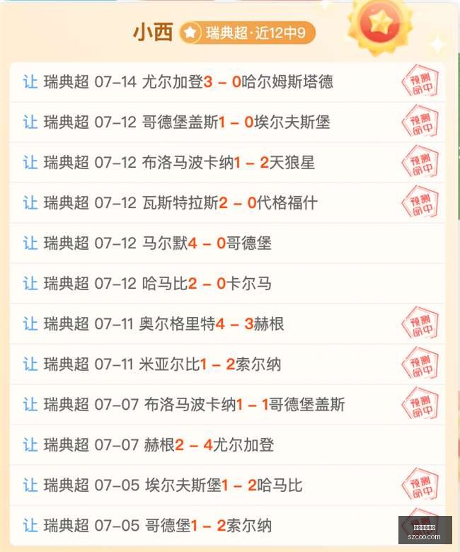北欧战场新,篇章,王牌北欧,美加墨世界杯,世界杯赛事,北美世界杯,2026世界杯,世界杯日程,世界杯门票,世界杯旅游
