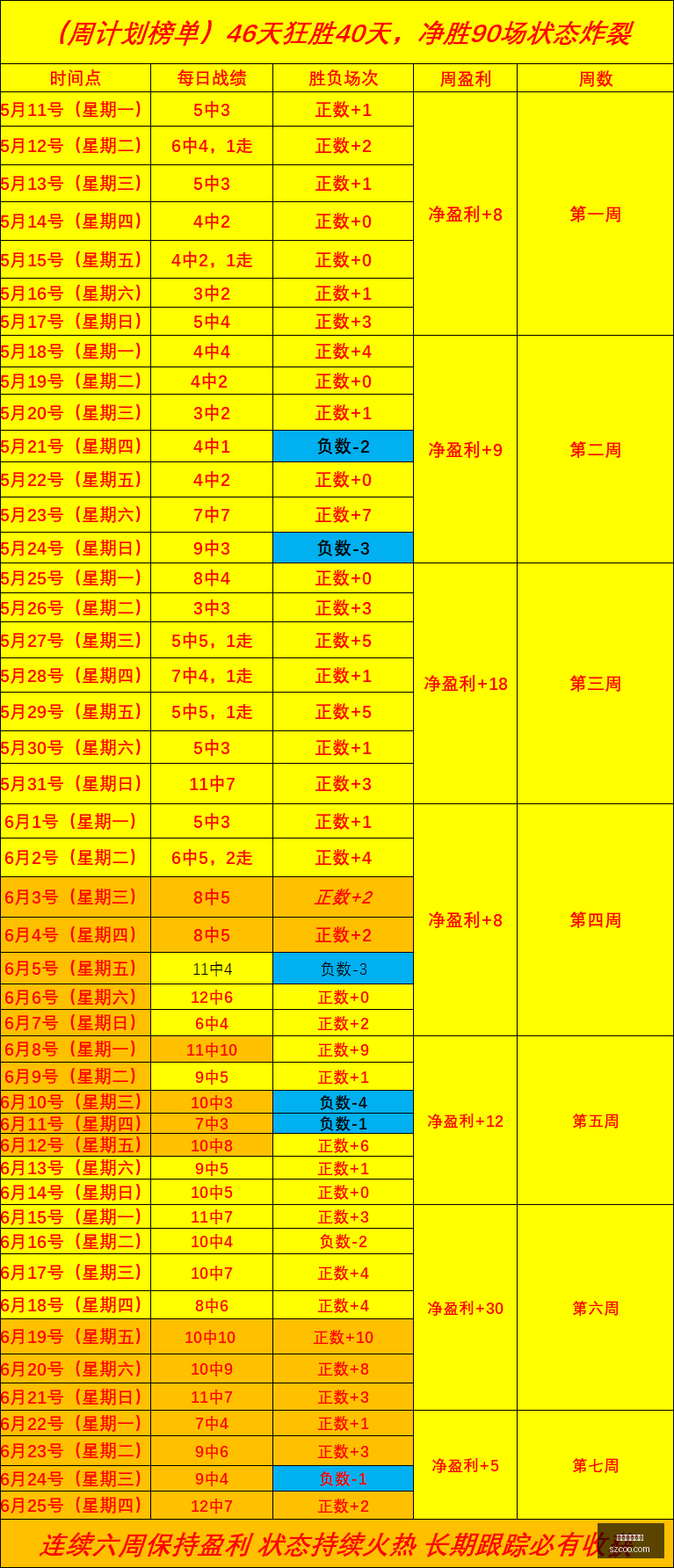 芬超独家,瓦萨队魂离,队动态图尔,美加墨世界杯,世界杯赛事,北美世界杯,2026世界杯,世界杯日程,世界杯门票,世界杯旅游
