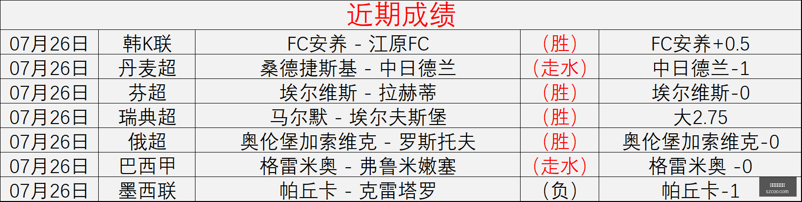 尤文欲出售,米雷蒂,报价,美加墨世界杯,世界杯赛事,北美世界杯,2026世界杯,世界杯日程,世界杯门票,世界杯旅游