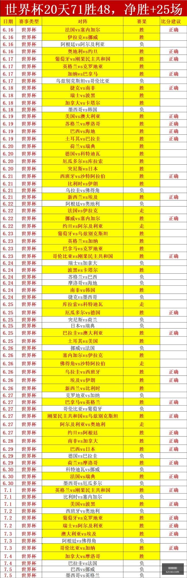 网球赛斯卢,茨基惜败,球迷力挺申,美加墨世界杯,世界杯赛事,北美世界杯,2026世界杯,世界杯日程,世界杯门票,世界杯旅游