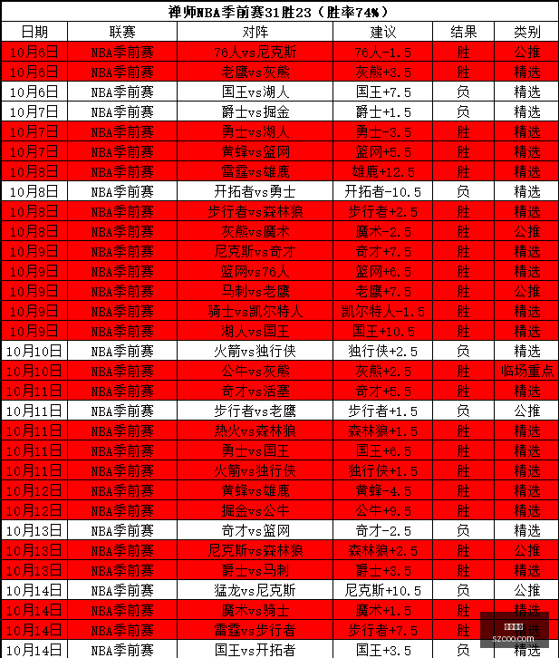 王者荣耀新,英雄上线,品牌联名皮,开云直播,开云直播官网,开云直播app,开云直播平台