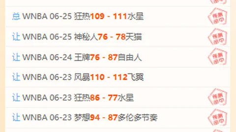 2026世界杯淘汰赛焦点世界杯赛事：荷兰队火力对决，能否突破重围