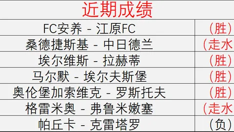 尤文欲出售米雷蒂，报价1200-1300万欧元，贝西克塔斯积极求购