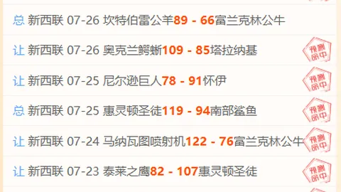 独家世界杯门票：巴尔科拉转会费大跳水，利物浦仍需谨慎