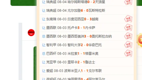 2026赛季美职业联赛：红牌盛宴，五大亮点解读，球队状态一览