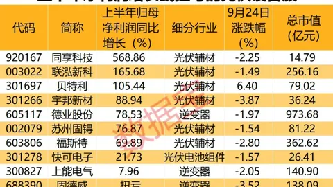 华为 80系列销量飙升：900万大关突破，销售奇迹