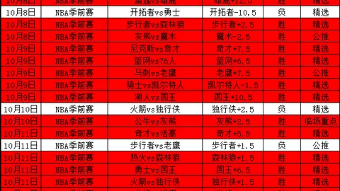 王者荣耀新英雄上线，品牌联名皮肤备受期待
